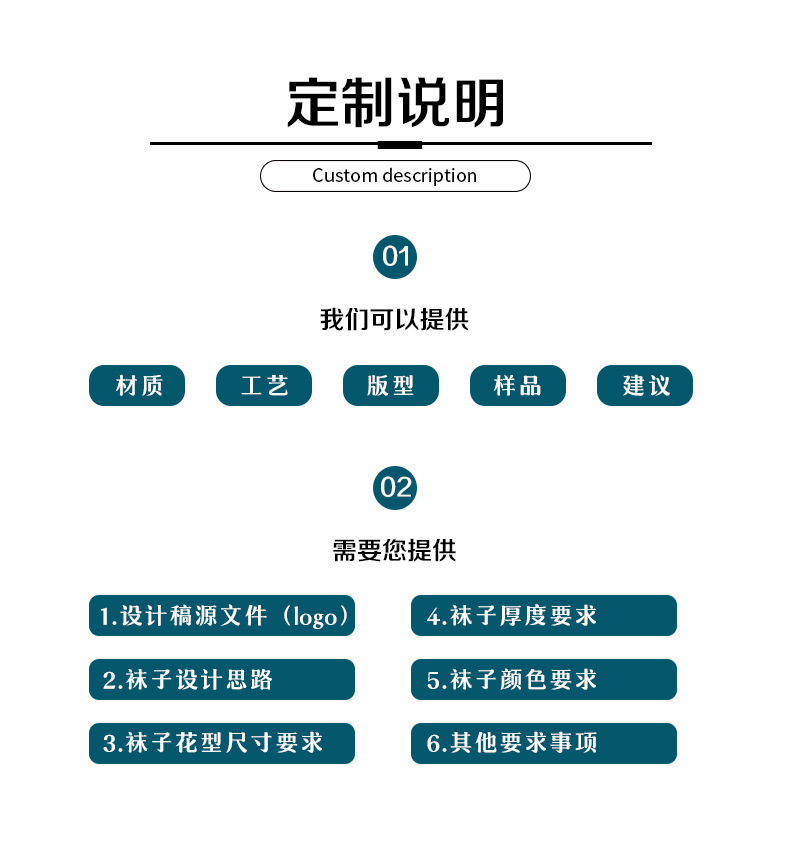 定制说明.jpg