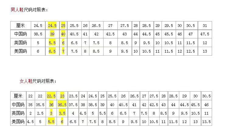 尺码表
