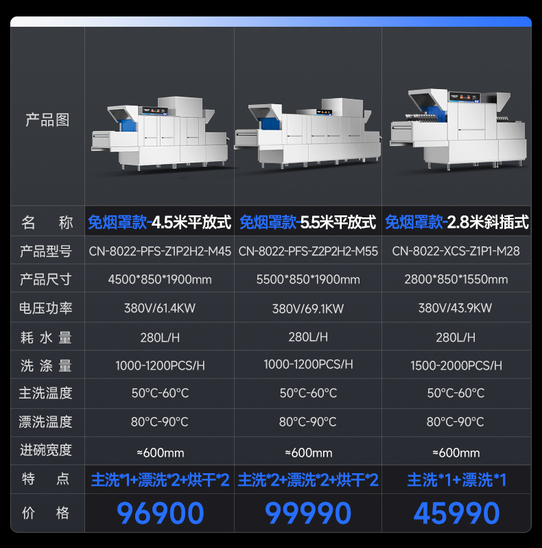 详情页参数(3)_05