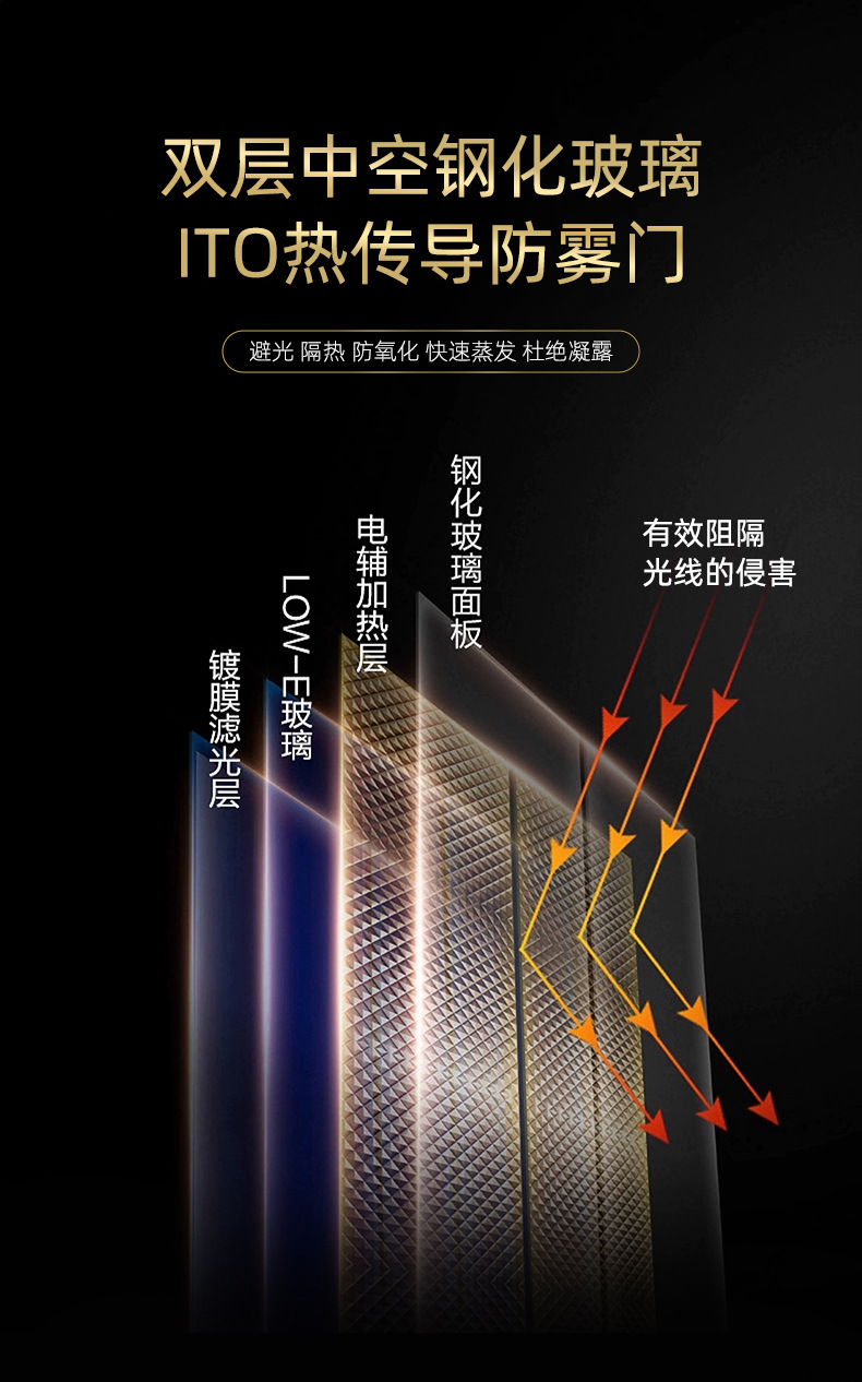 双温红酒柜详情_13.jpg