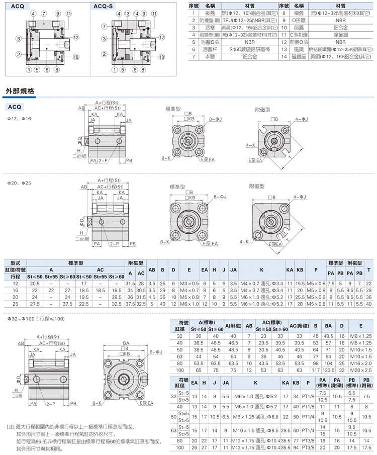 1.7.jpg?x-oss-process=image/format,png