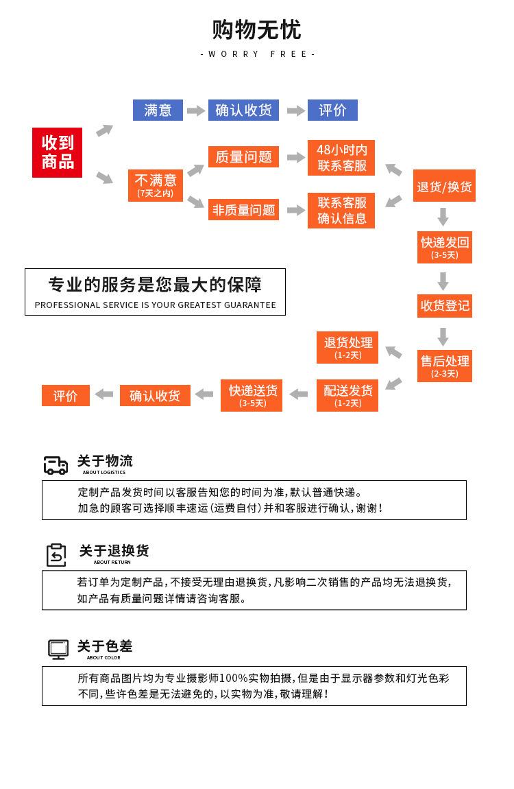 O1CN01ibbK1K1Jfh0IUlu0y_!!2210