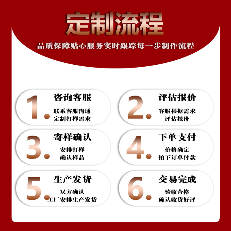 定制流程