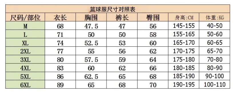 2K球衣定制耐高印字号篮球服套装男高中学生运动比赛训练队服团