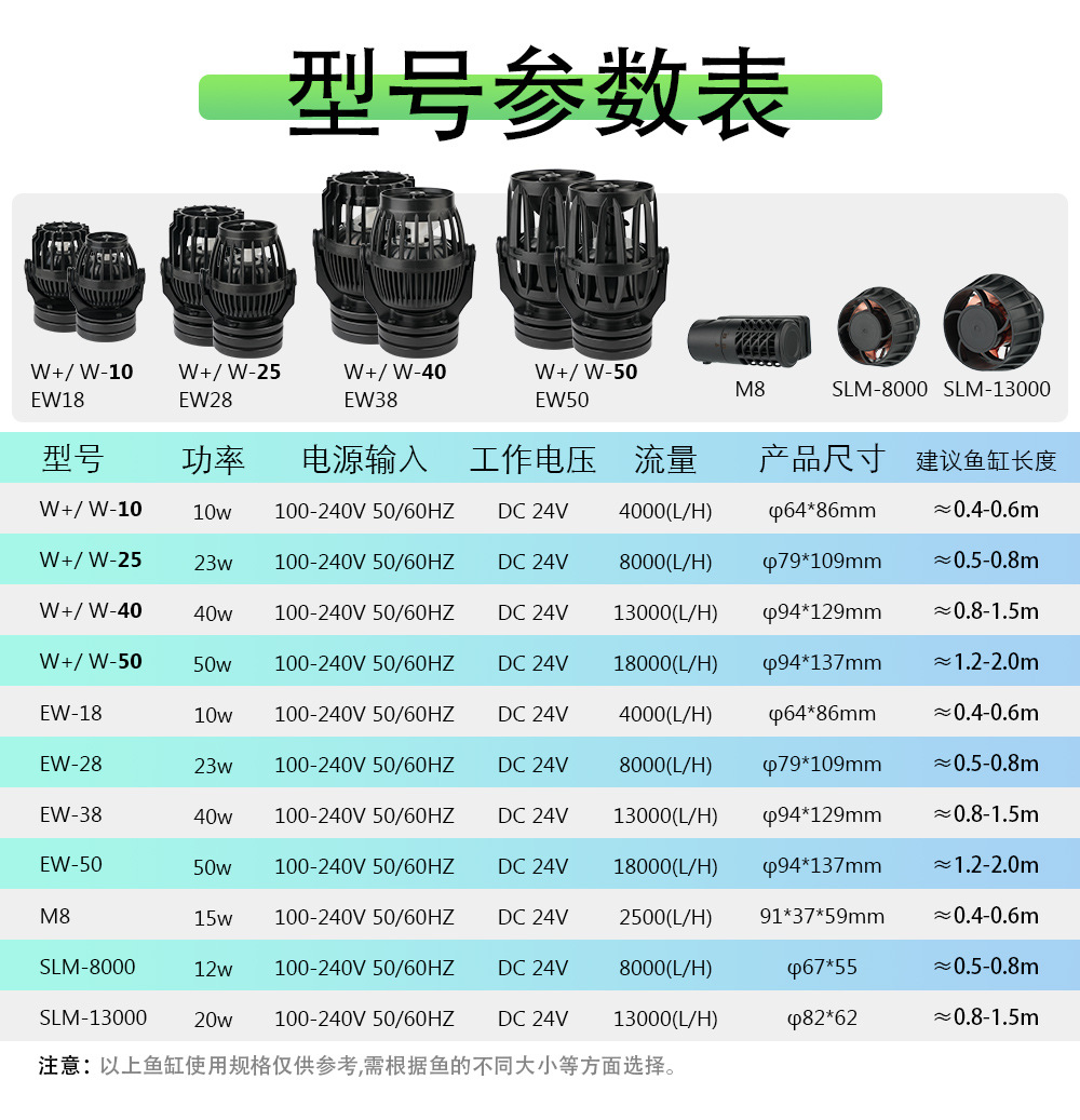 造浪泵详情 (14).jpg