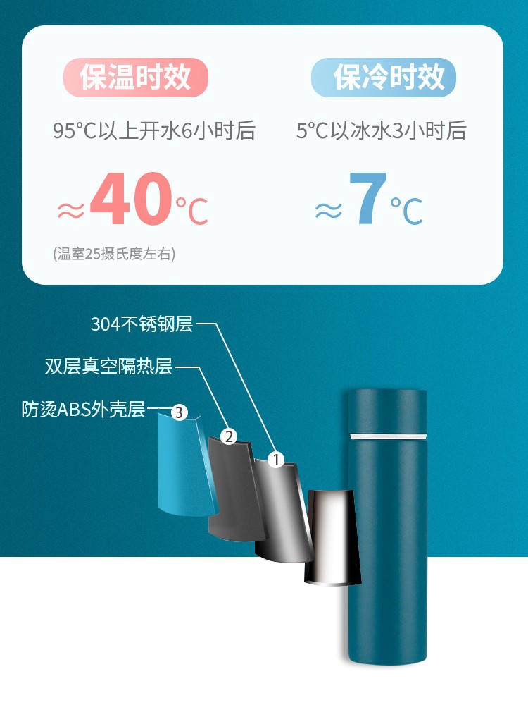 O1CN01Bi51yp1zPr7Q6mSAM_!!3290