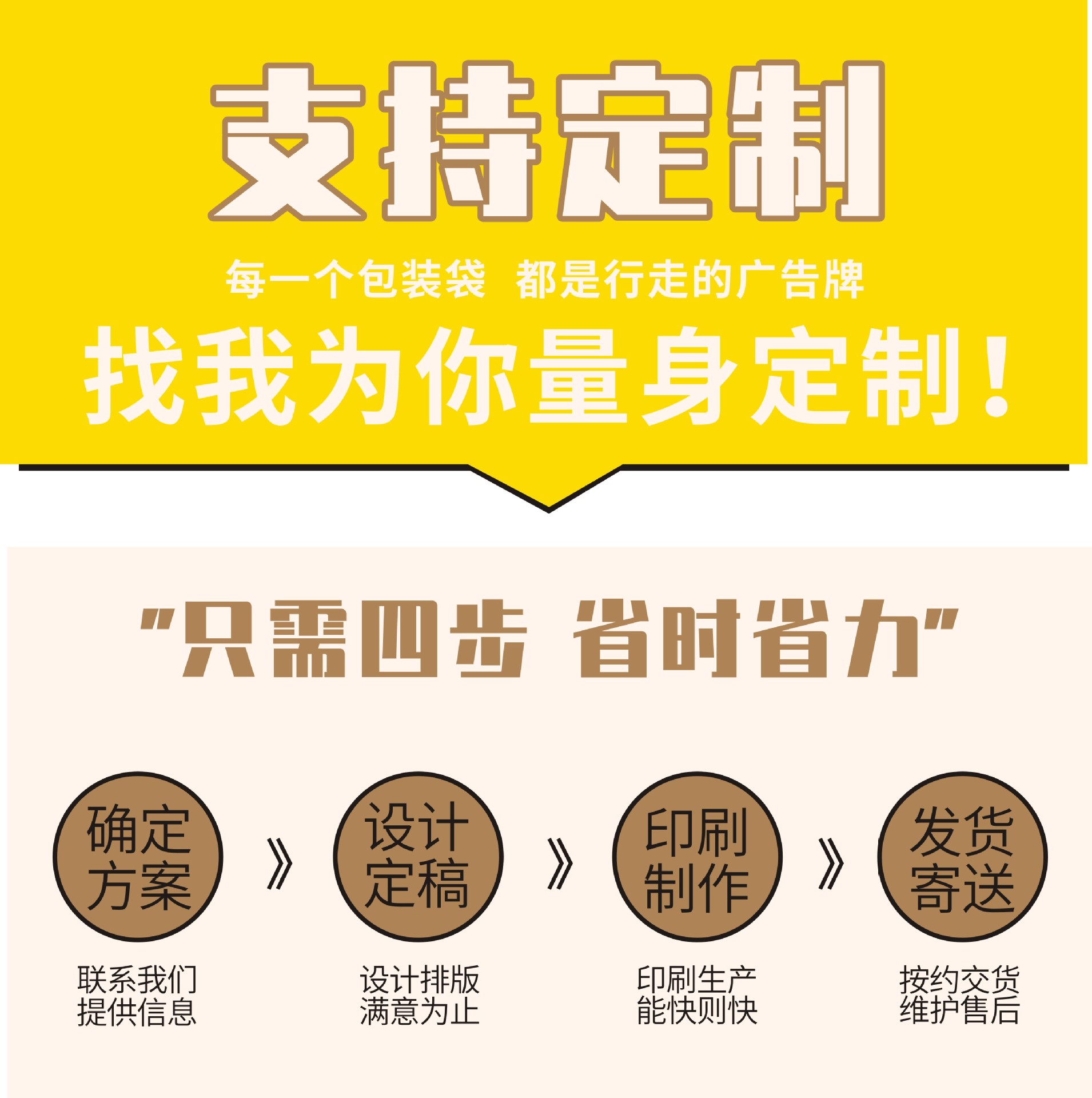 没有方正字体的详情