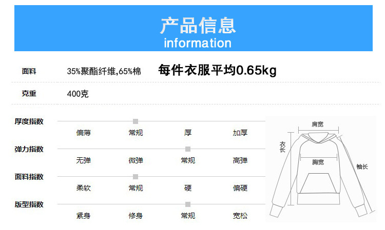 产品信息.jpg