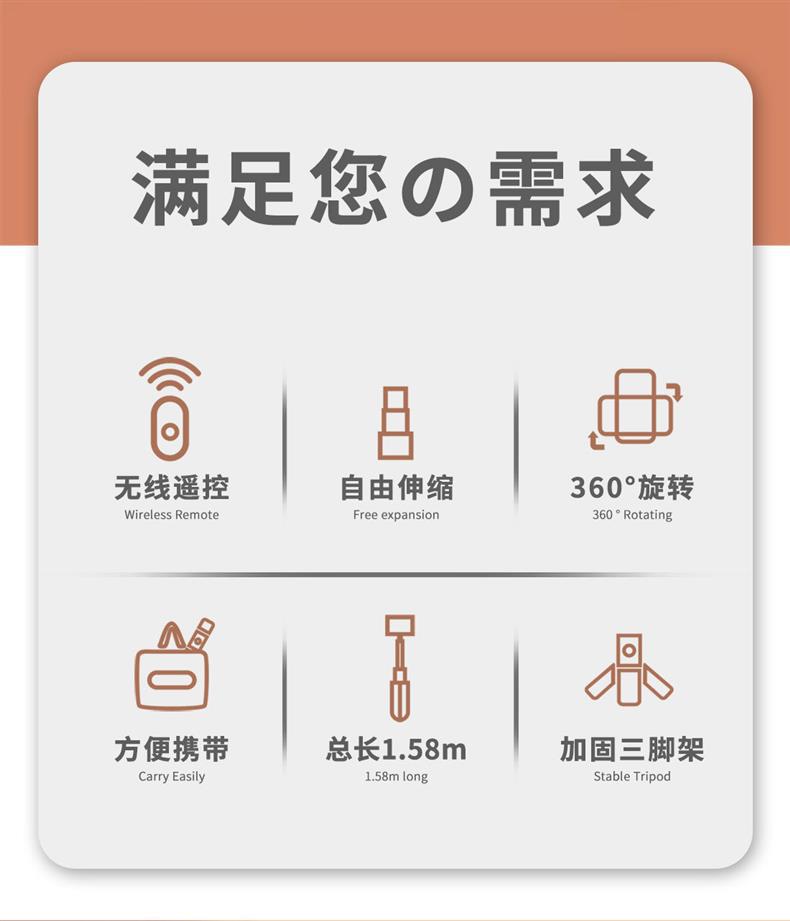 展示图
