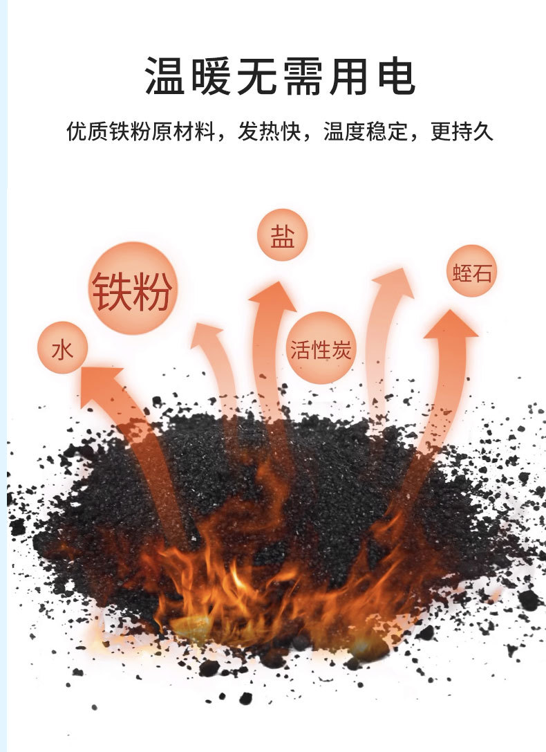 香草溢美运输发热包—详情_05