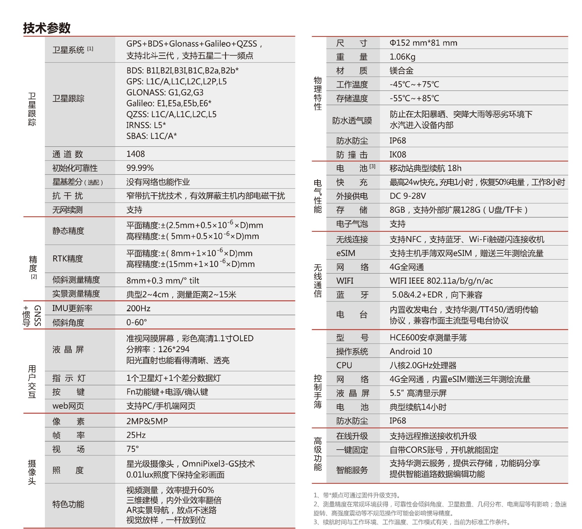 M11Pro详情-2.jpg
