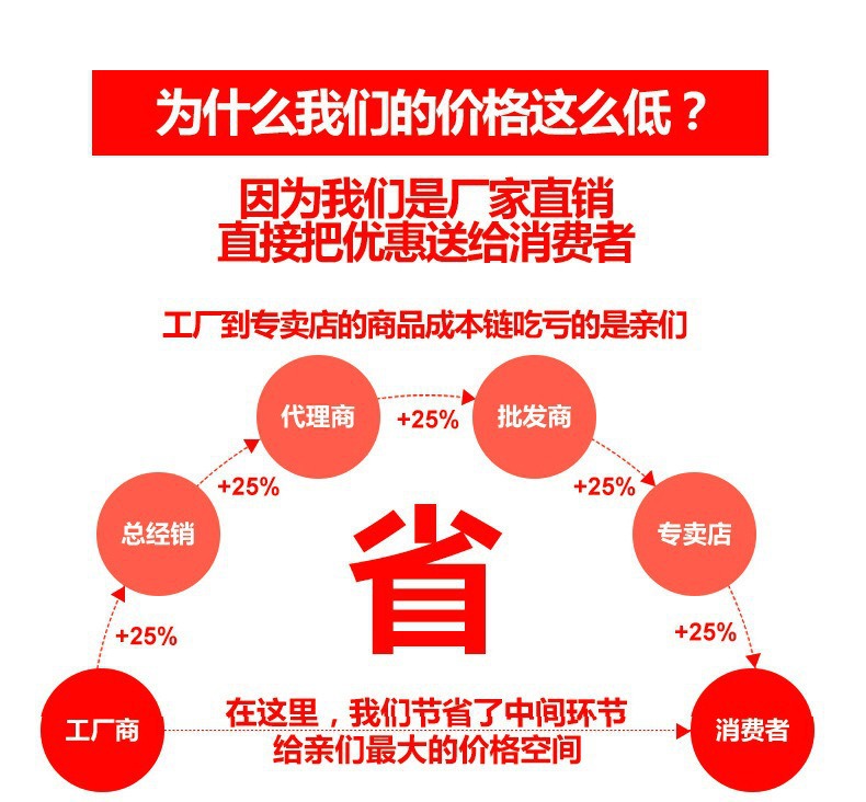 男士洗漱包