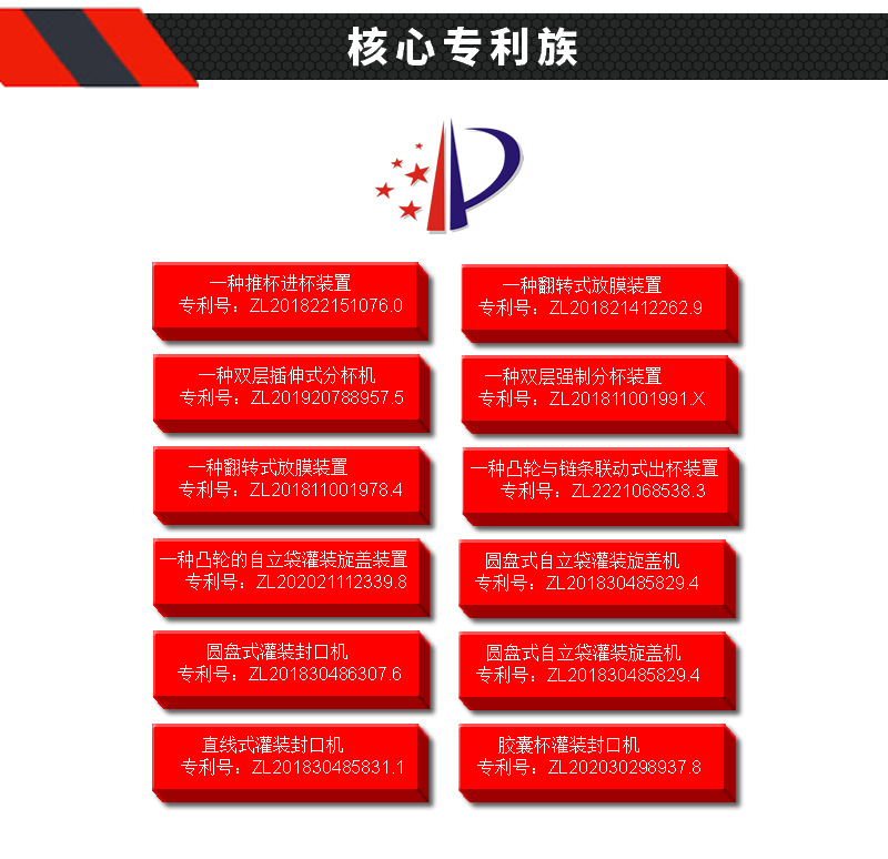 膏体灌装封口机核心专利族