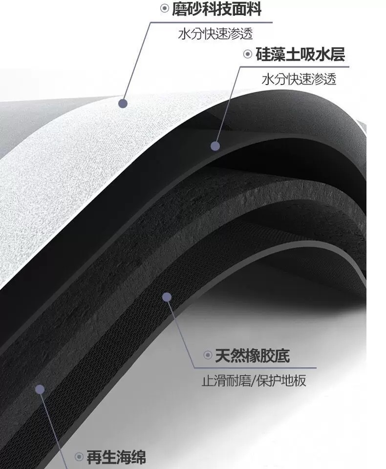 一键复制_20220226185639