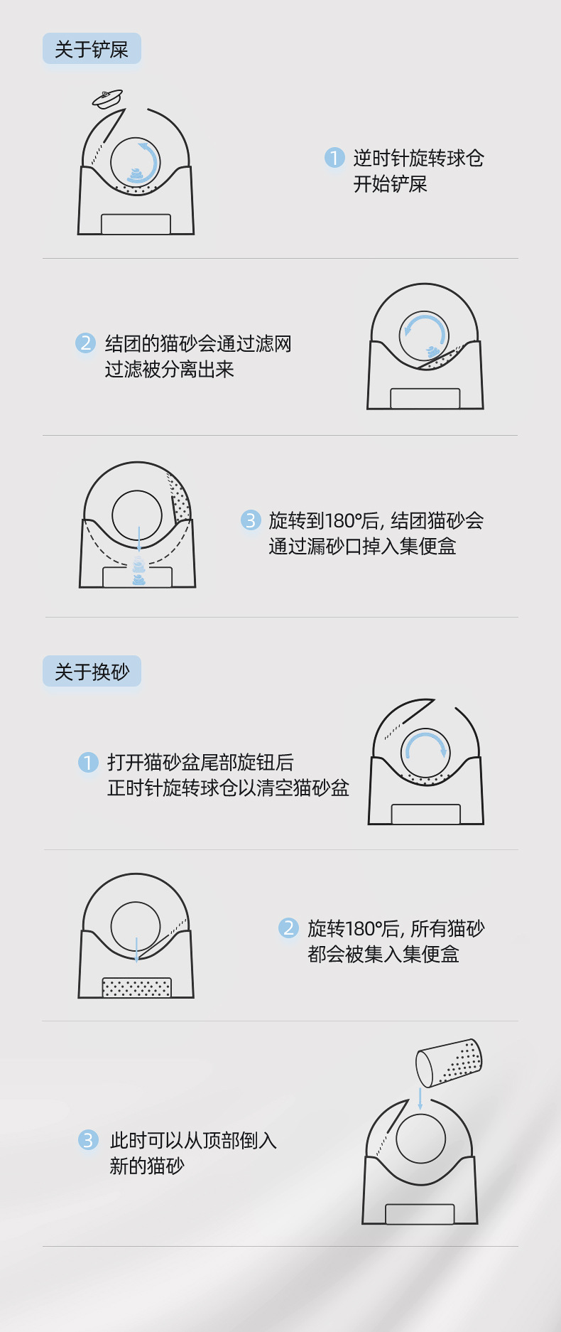 半自动猫砂盆详情_20.jpg