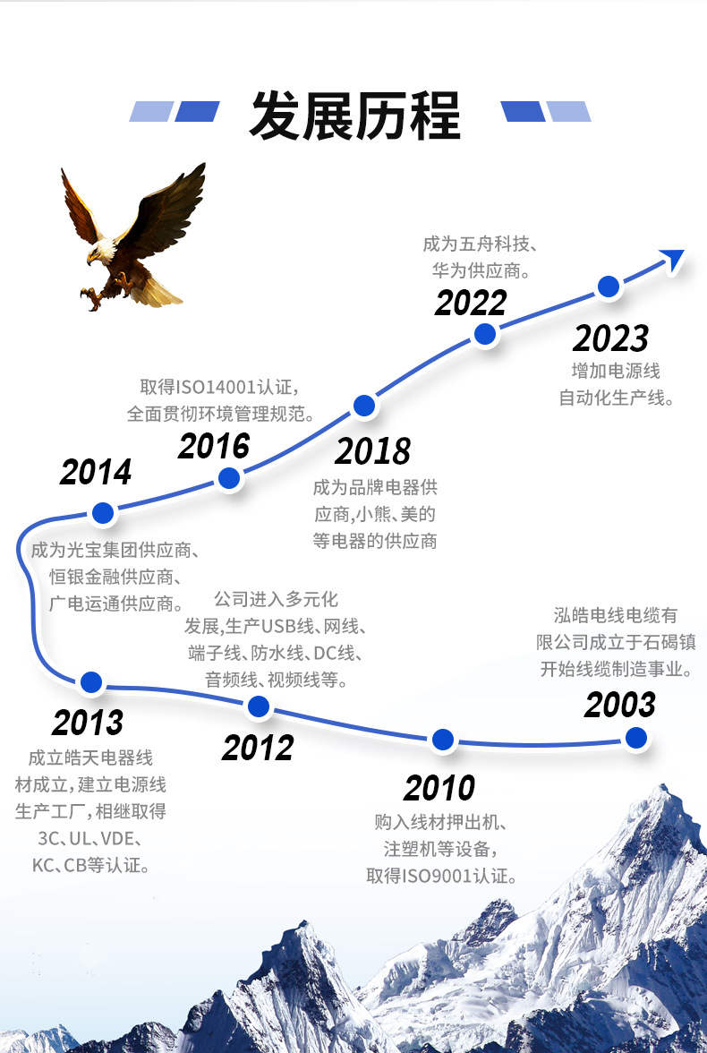 C13转C14品字尾电源线_25.jpg