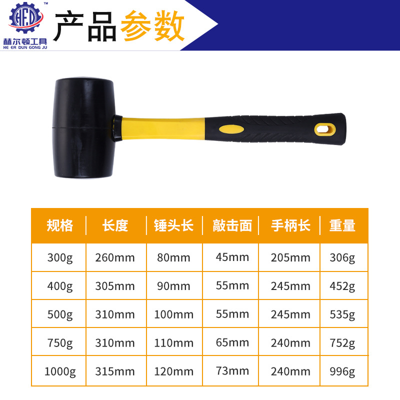 8d7ee92da0e0988dfd915df9a952ce