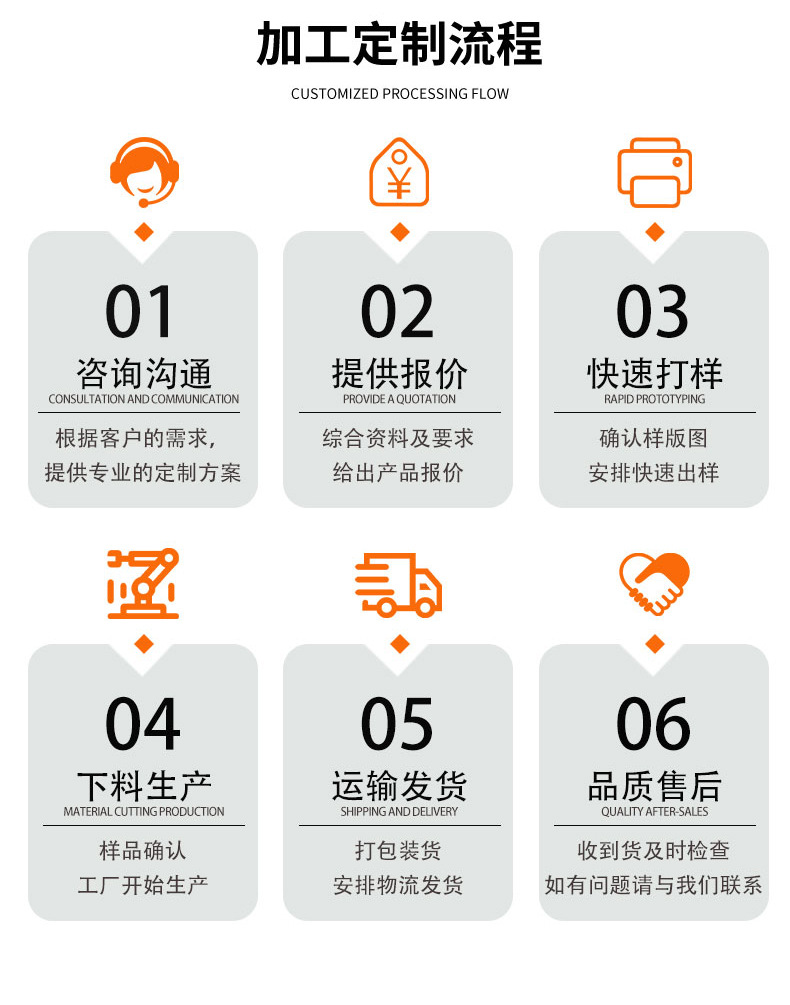 稳好纺织详情3-19最新11_12