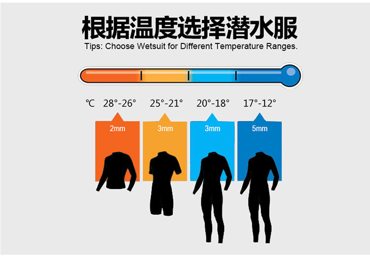 潜水服_18