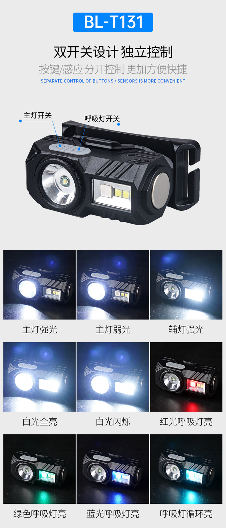 头灯