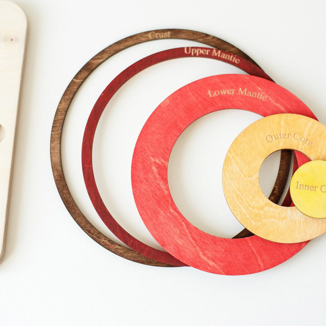 il_1588xN.2664351667_nc7g