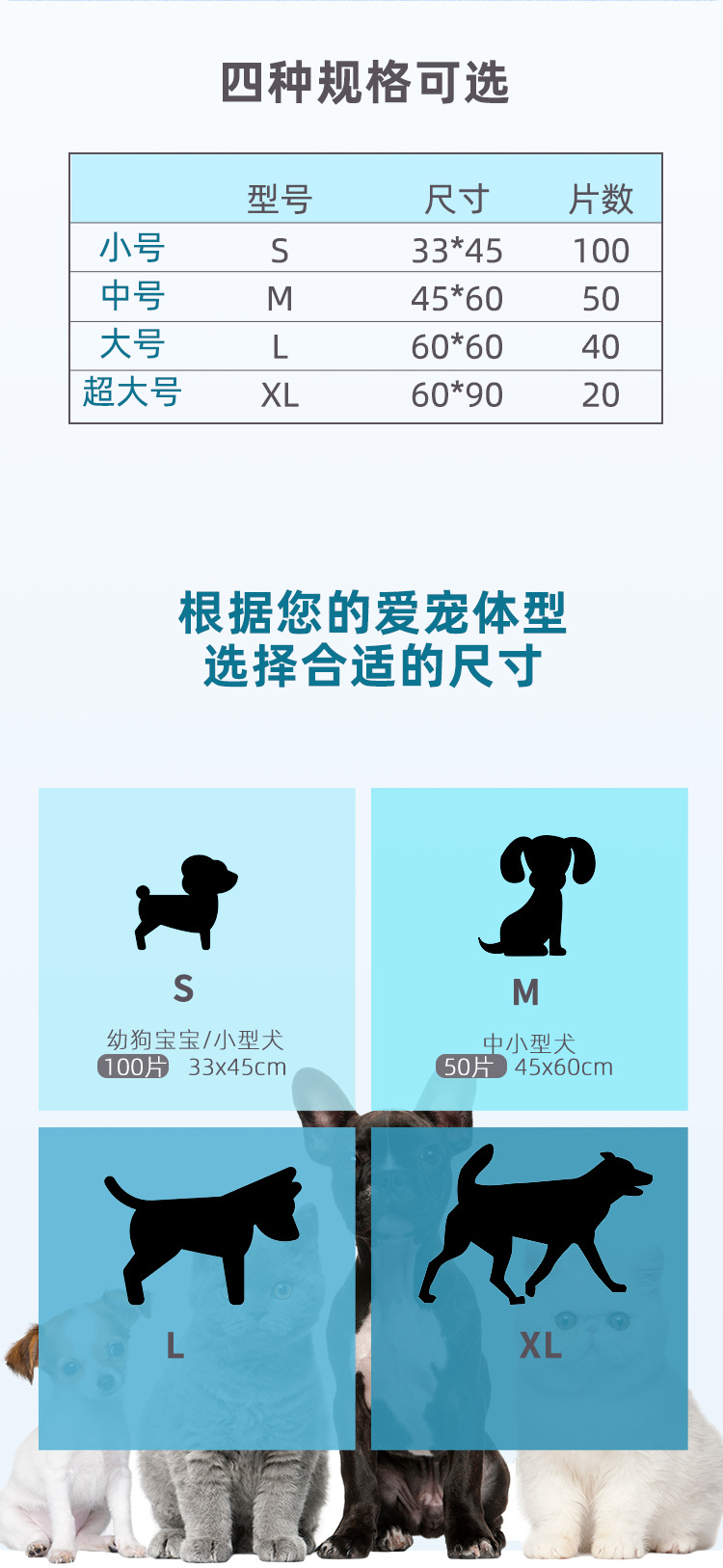 第五套宠物尿垫详情页_08.jpg