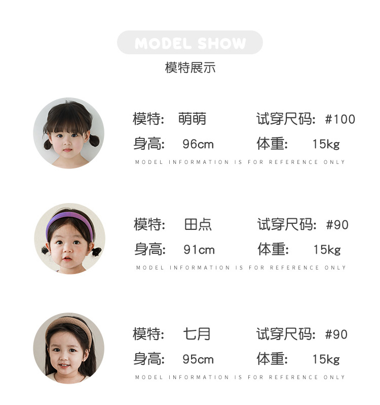 5 模特信息 - 萌萌＋田点＋七月.jpg