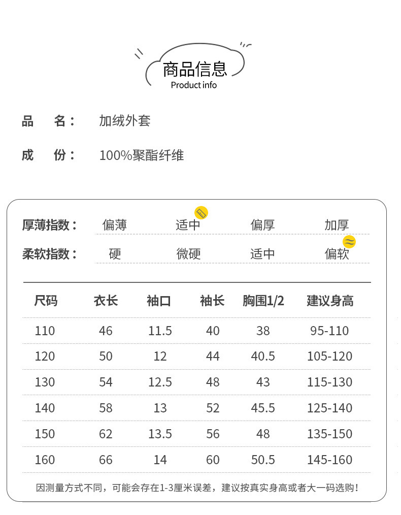 7详情_07