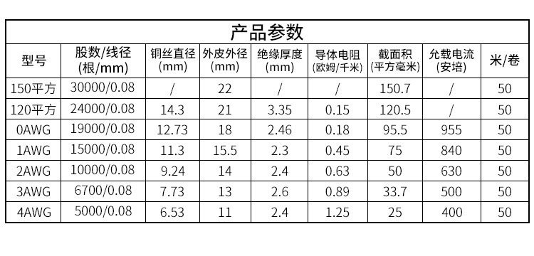 大平方硅胶.jpg