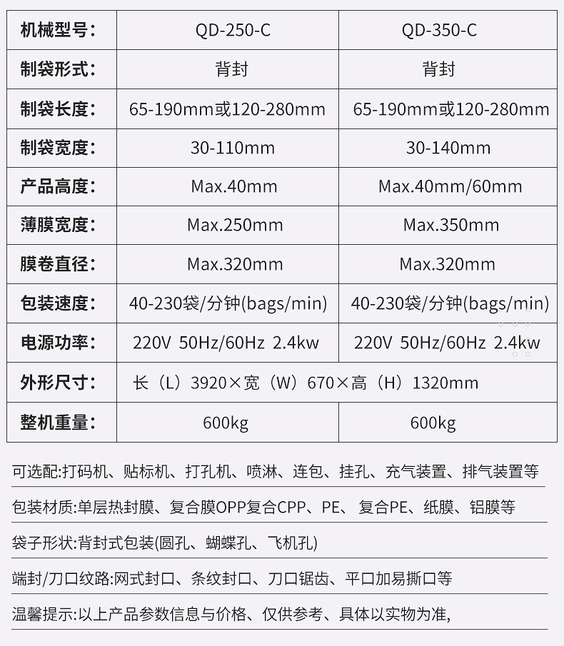 712b79078858a315d2428491442e0e