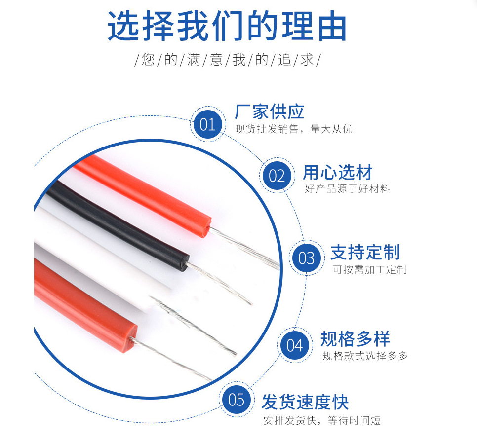 选择我们的理由.png
