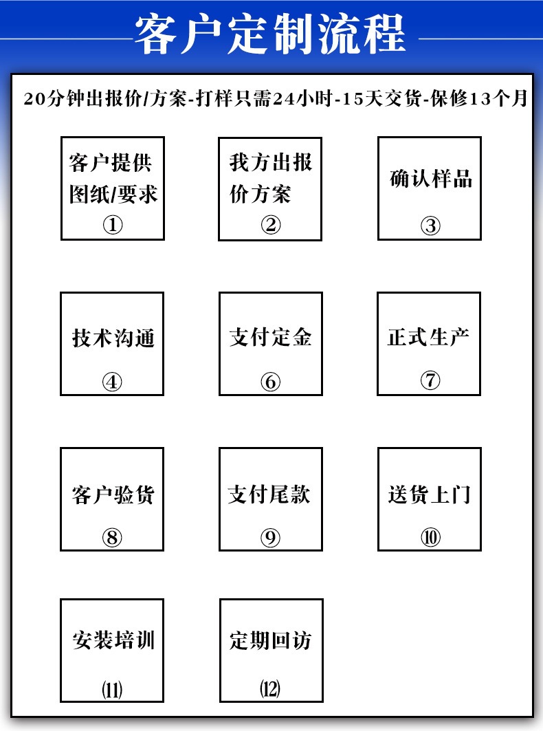 44fd65de02ee9337c6c91126ea766a