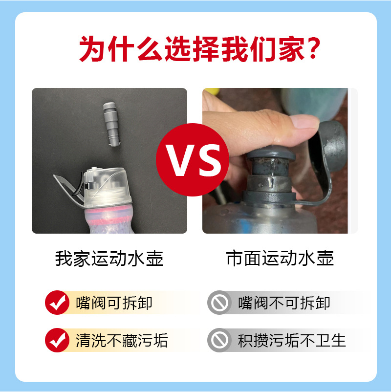 自行车环保水壶