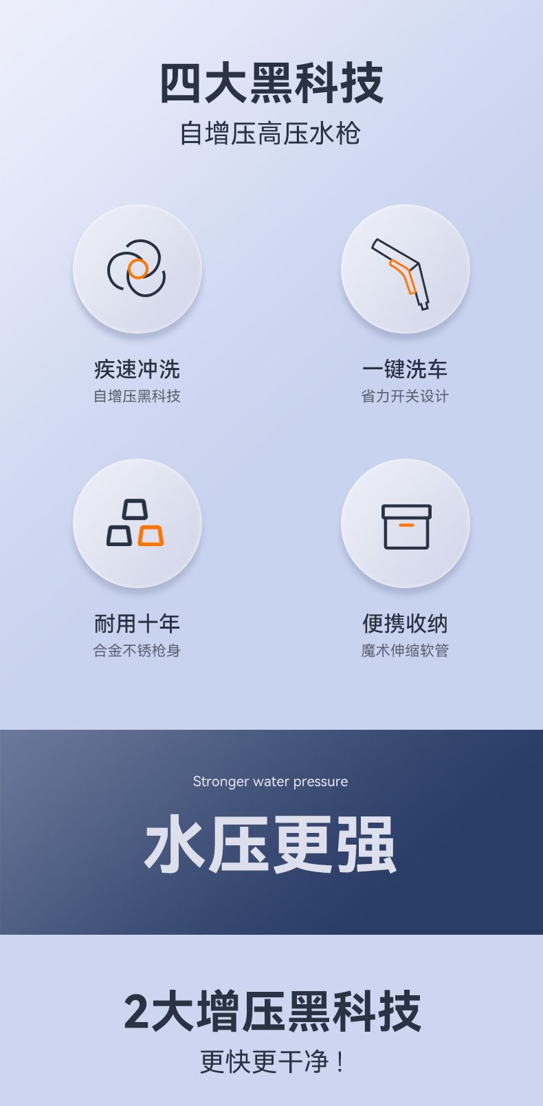 【ST-6319A】随途铝合金高压水枪-详情页-吴禄程-20