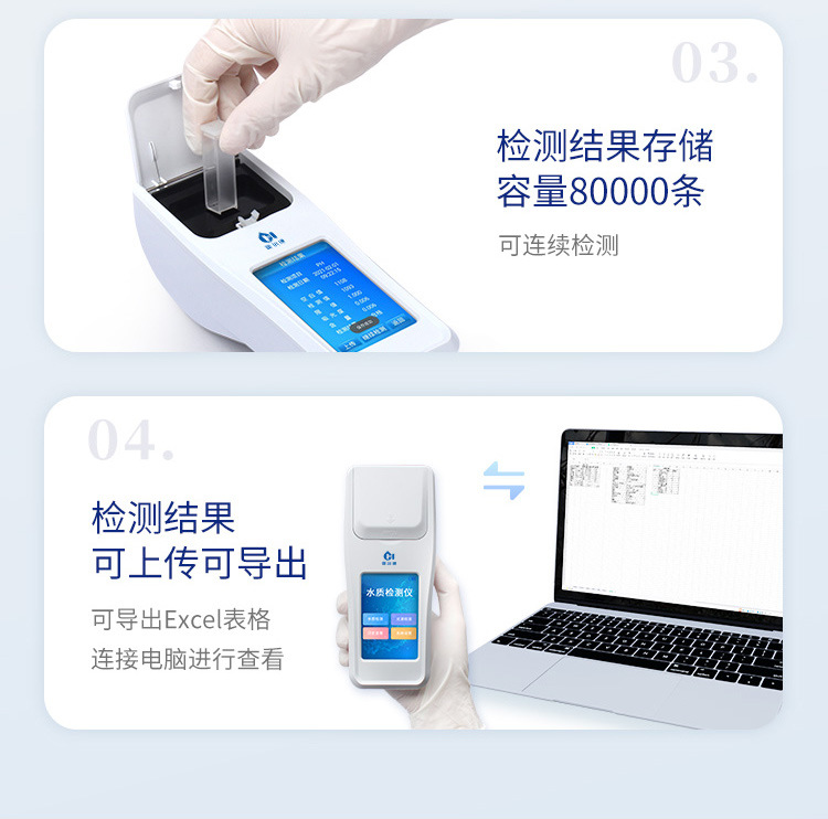 水质详情页-2_13