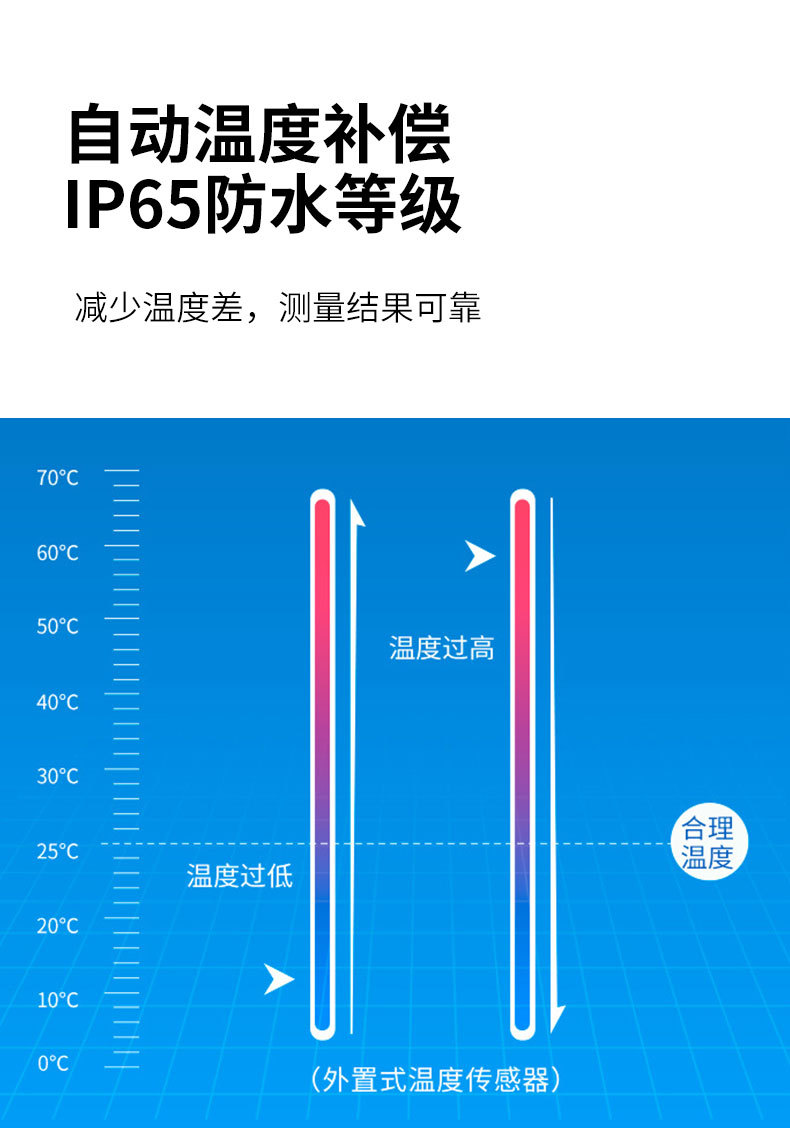 便携式-台式组合_05