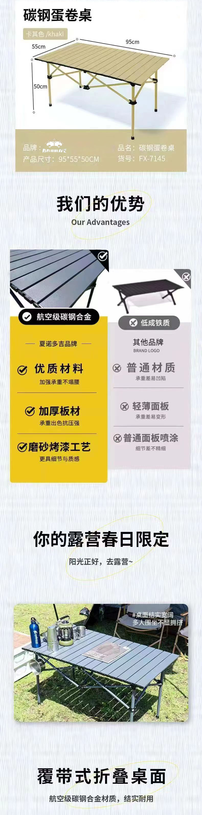 详情3