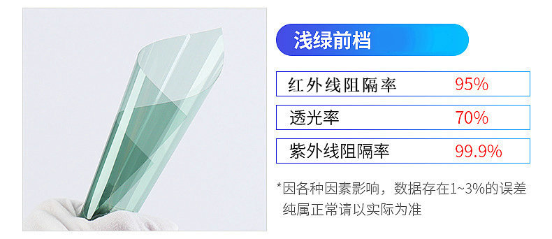 O1CN018OSSFz1sh4ncnZdOV_!!2259