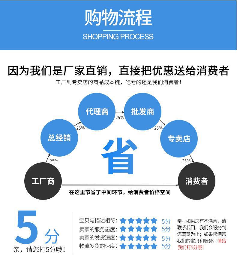 一键复制_20220825145844