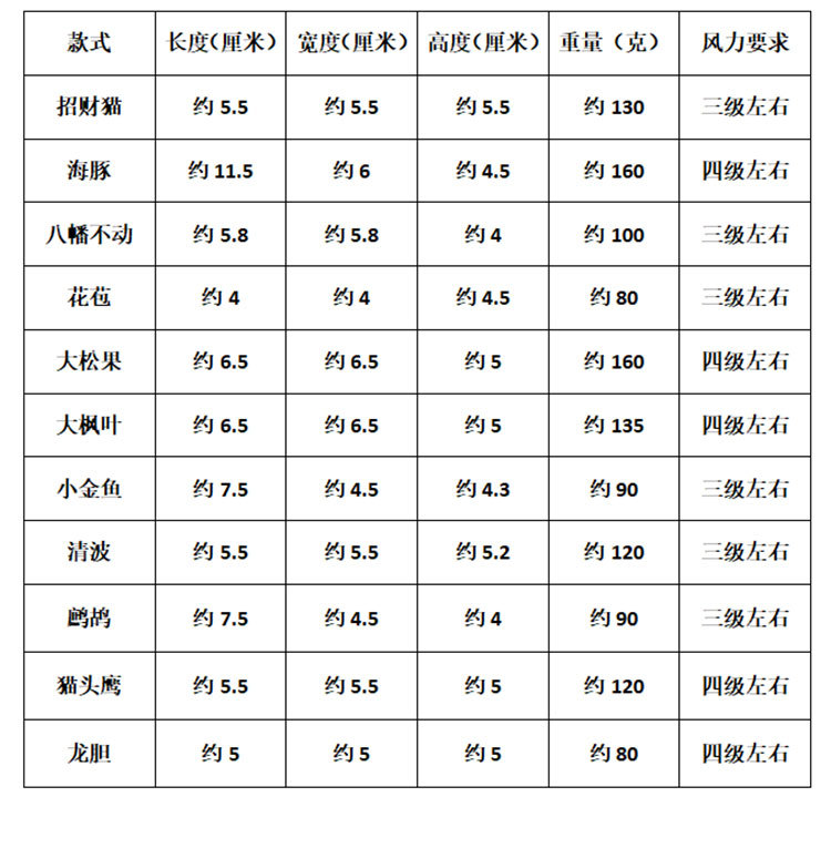 山野风灵的源文件_08
