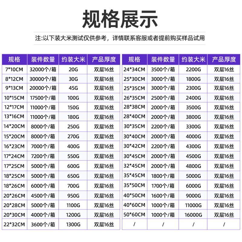O1CN01FZCjC71hByH3B3xrp_!!3901