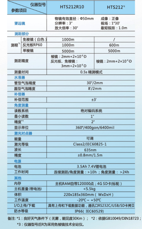 212详情-2.jpg.png