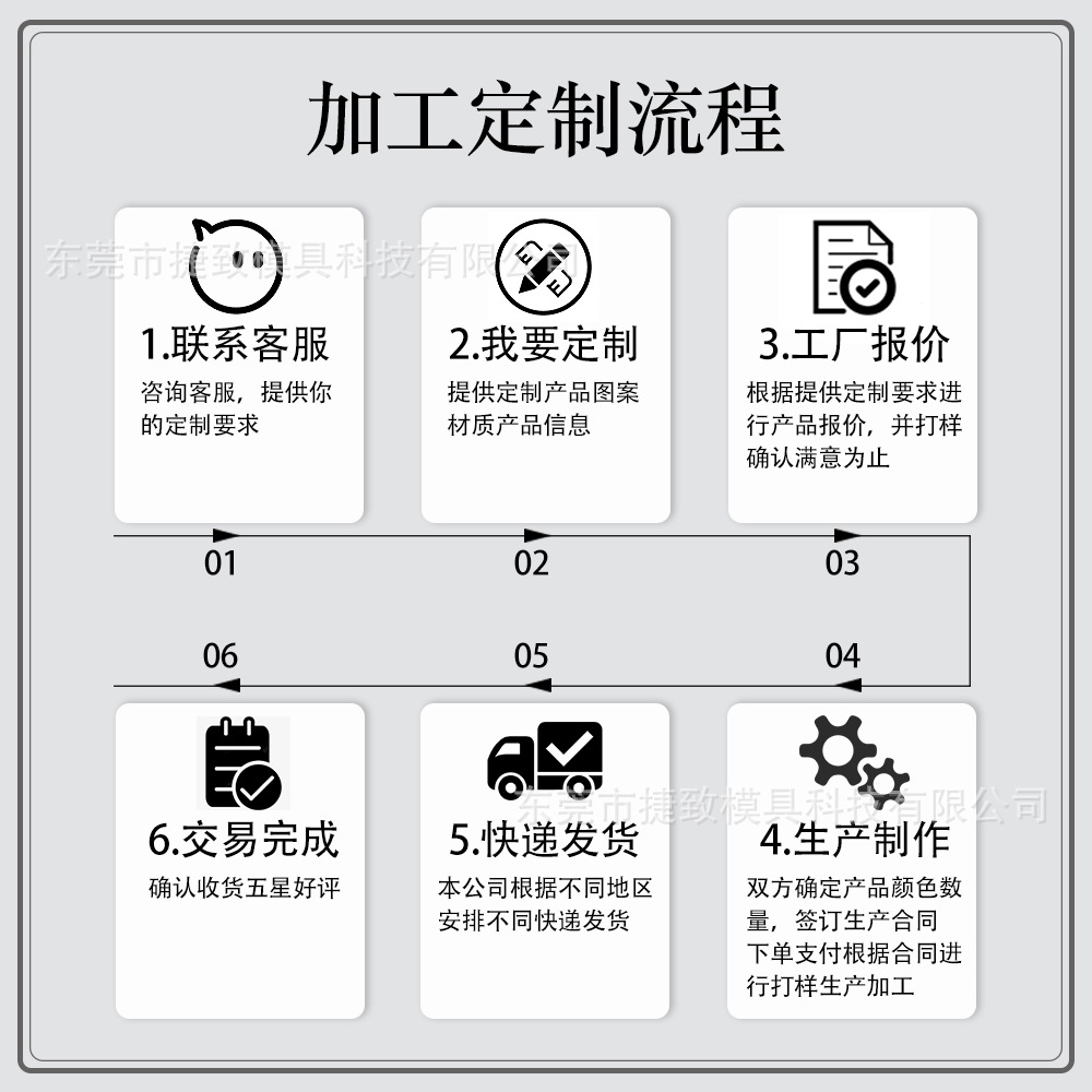 加工定制.jpg