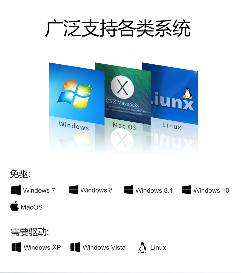 USB经典组合_05-1