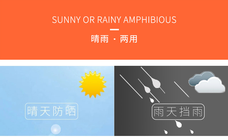 晴雨两用-恢复的