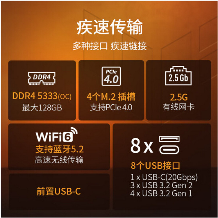 TUF GAMING Z790-PLUS WIFI D4_0