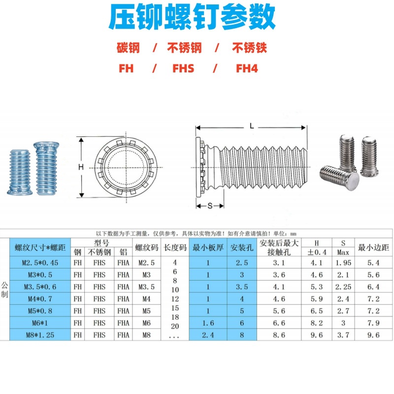压铆螺钉参数.jpg