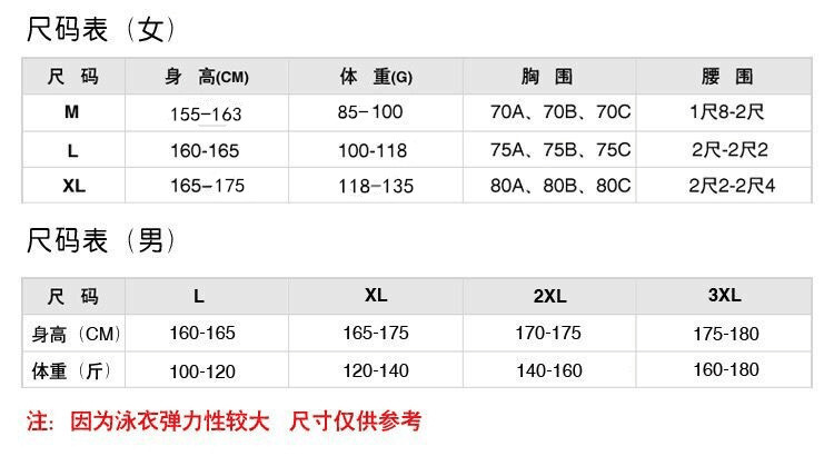 一键复制_20211218100243