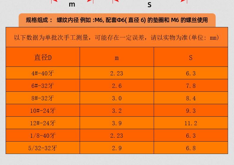 304不锈钢英制六角螺母_03_12.jpg