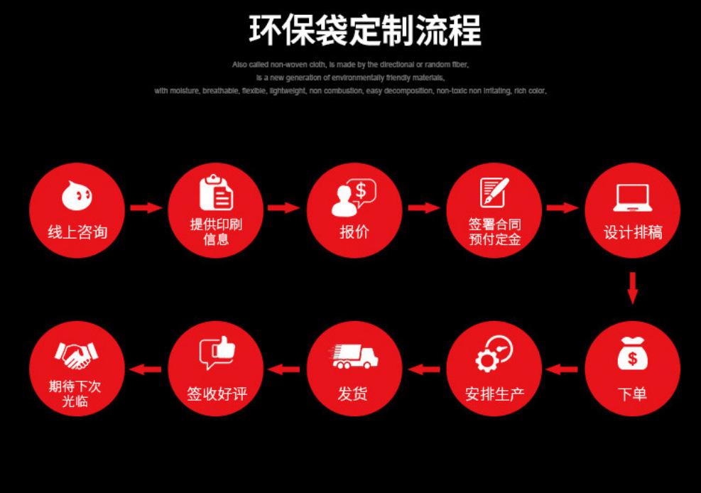 QQ图片20221018095918